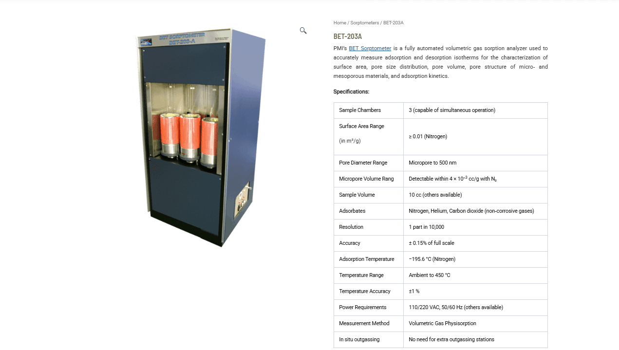 BET-203A Gas Sorption Analyzer: Advanced Surface Area and Pore Structure Characterization for Modern Material Research BET-203A Gas Sorption Analyzer: Advanced Surface Area and Pore Structure Characterization for Modern Material Research